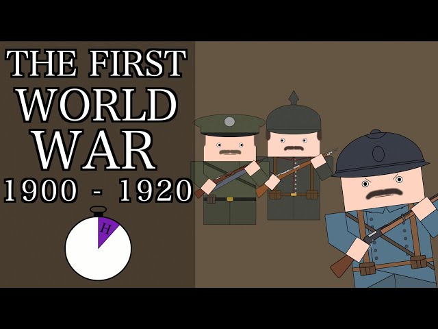 Ten Minute History - World War One and International Relations (Short Documentary)