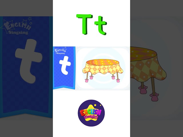 T Phonics - Letter T - Alphabet song | Learn phonics for kids #shorts