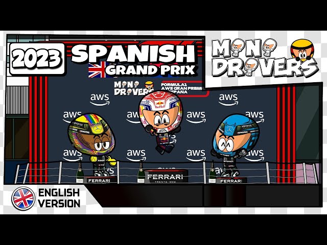 [EN] MiniDrivers - F1 highlights - 2023 Spanish Grand Prix