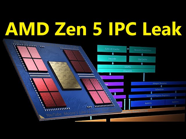 AMD Zen 5 IPC Leak: Performance, Release Date, Intel Arrow Lake Competitiveness
