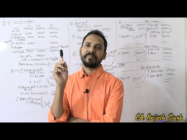 Death of a Partner (Lect 7: Q2 from CA Foundation SM by Brijesh Sir)