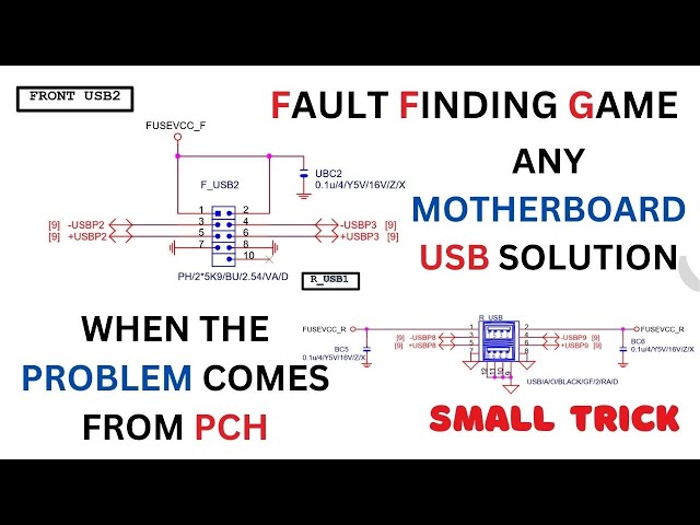 ANY MOTHERBOARD USB PROBLEM SOLUTION | YOU CAN SAVE A MOTHERBOARD EVEN IF THE PROBLEM COMES FROM PCH
