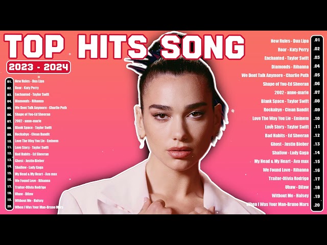 Top 40 Songs of 2023 2024 ♪ Pop Music Playlist ♪ Best Hits Spotify on Spotify 2024