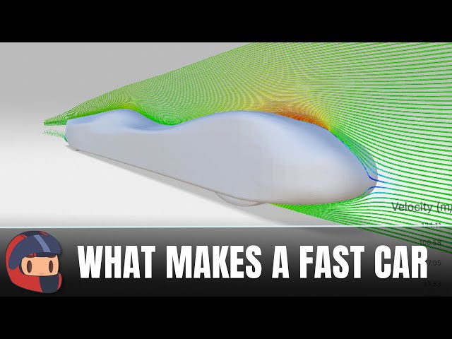 The Aerodynamics of Speed