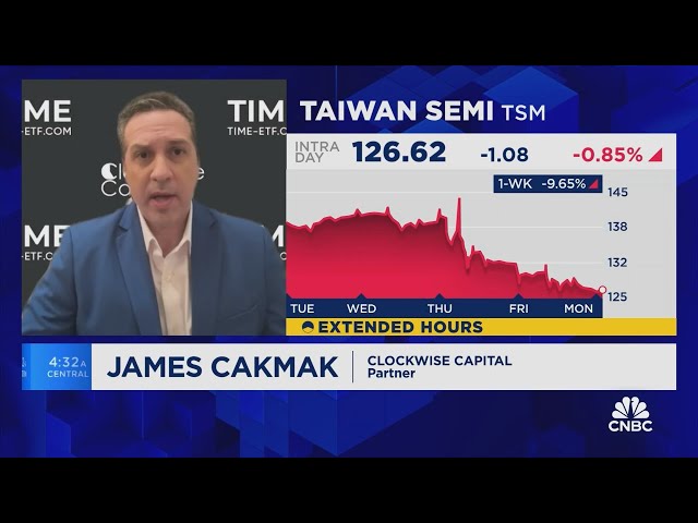 Tech earnings expectations are getting ahead of themselves, says James Cakmak