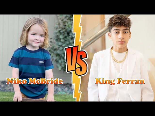 King Ferran (The Royalty Family) VS Niko McBride Transformation 2024 ★ From Baby To Now
