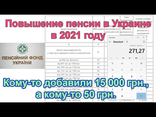 Как средняя пенсия в Украине в 2021 году выросла на 200 гривен