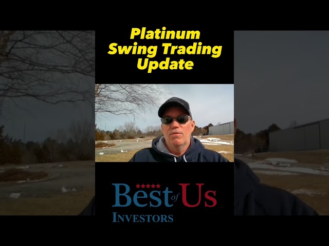 #trendfollowing #swingtrading #howtoinvest
