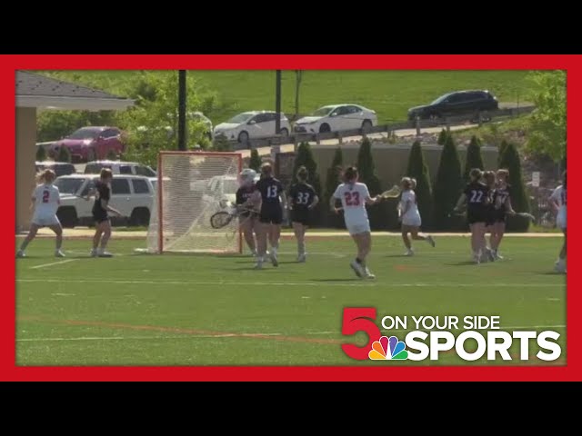 Maryville lacrosse team hosting conference tournament this weekend