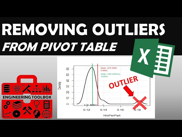 Excel Removing Outliers from Pivot Table Data