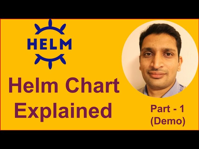 Helm Chart Explained | Configure and Manage Kubernetes Deployment