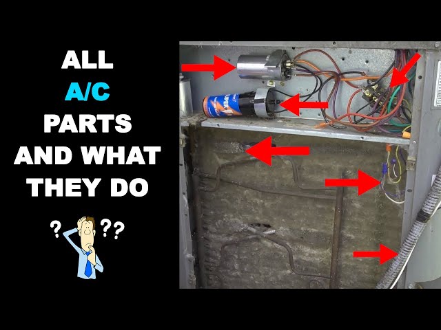 All AC Parts and What They Do