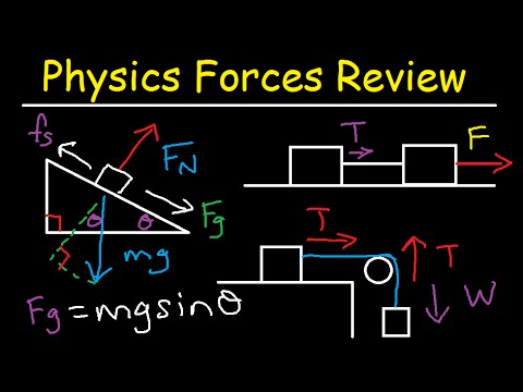 Static & Kinetic Friction, Tension, Normal Force, Inclined Plane & Pulley System Problems - Physics