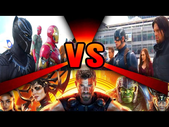 Team Ironman Vs Team Captain America Vs Team Thor / In Hindi / Who will win? / MCU