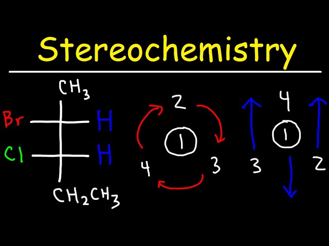 Stereochemistry - R and S Configuration - Fischer Projections - Membership