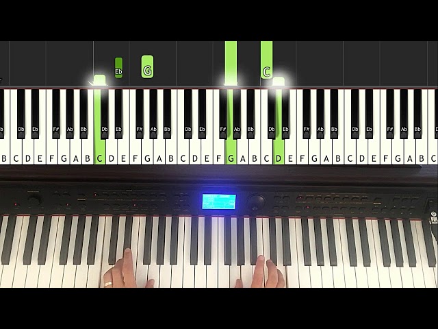 Waltz No 2 by Shostakovich The Second Waltz -how to play the piano, easy piano tutorial, Synthesia