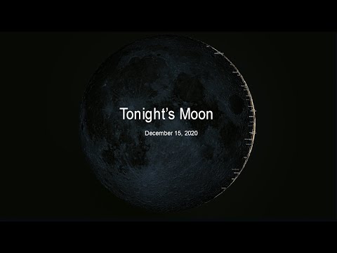 Tonights Moon