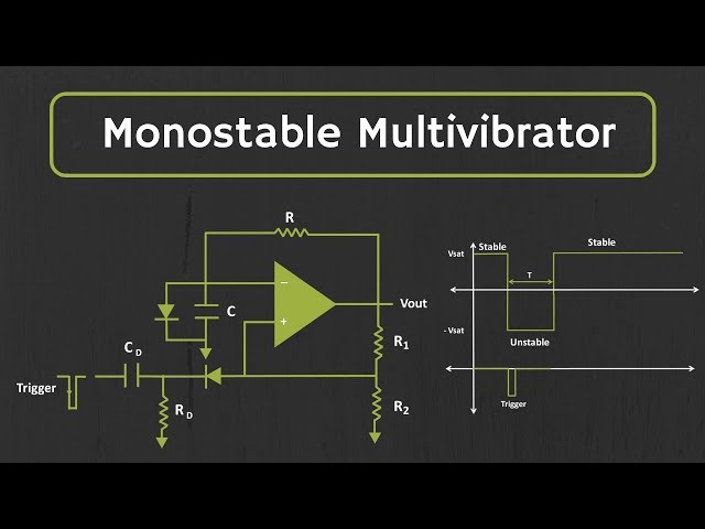 Monostable Multivibrator (using op-amp) Explained