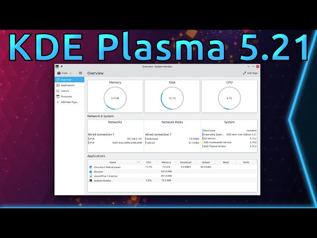 Looking at KDE Plasma 5.21 Desktop