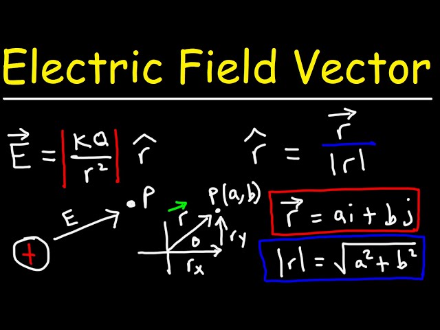 Electric Field Vector Formula With R-Hat Vector and Position Vector - College Physics