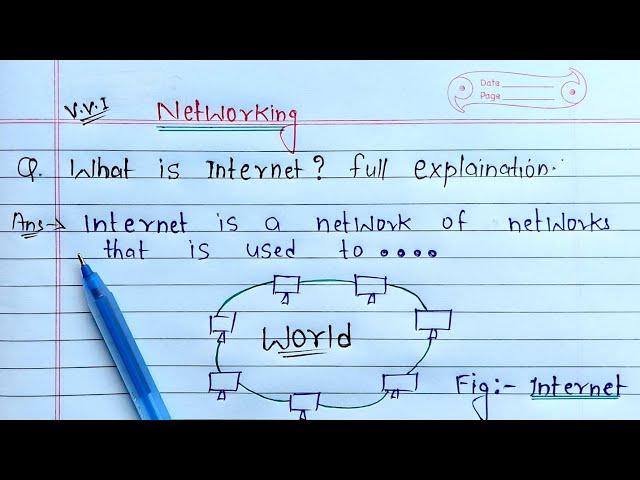 what is internet? full explanation | Learn Coding