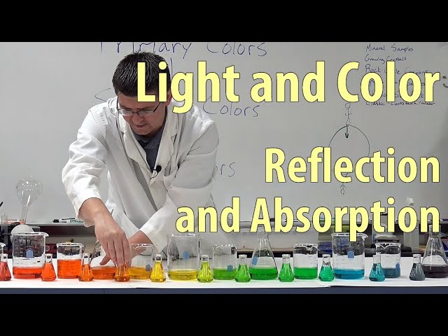 Light and Color - Reflection and Absorption
