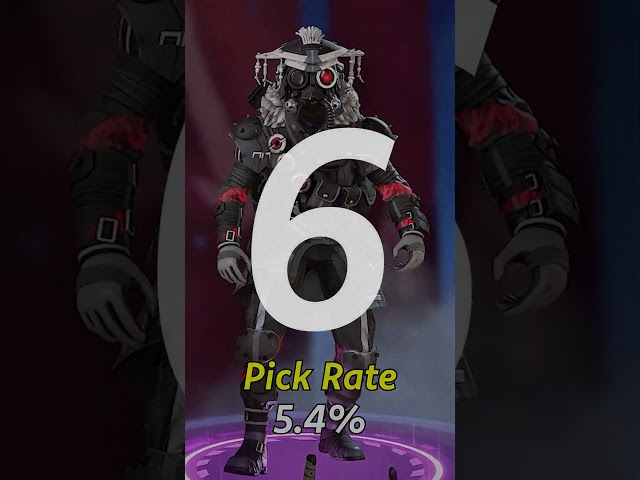 Top 10 MOST PLAYED Legends in Season 18 Apex Legends