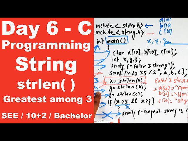 String in C || Use of strlen(  ) || Longest among 3 string  || Day 6 || Readersnepal