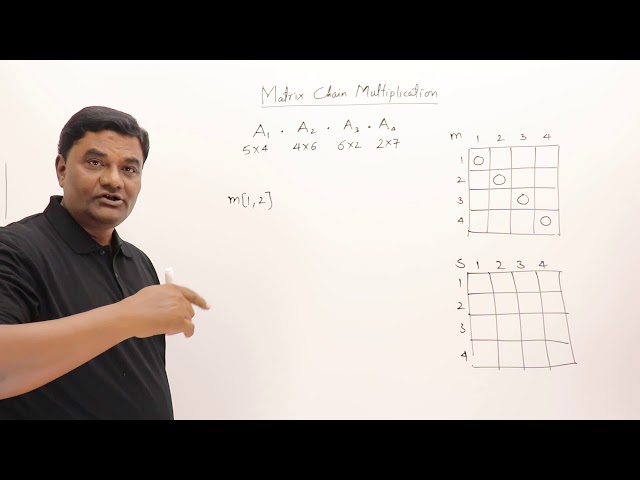 4.3 Matrix Chain Multiplication - Dynamic Programming