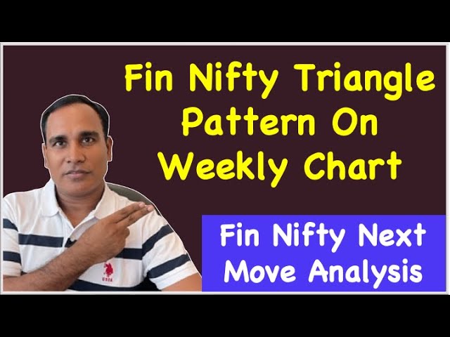 Fin Nifty Triangle Pattern On Weekly Chart