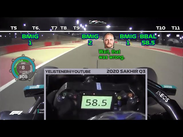 How Intense is a F1 Qualifying Lap?