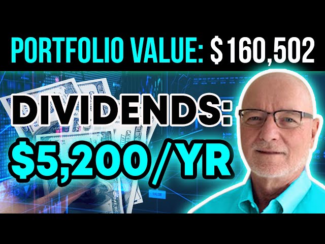 20 Dividend Increases in 2021 | The Power of Dividend Growth Investing (My Real-World Example)