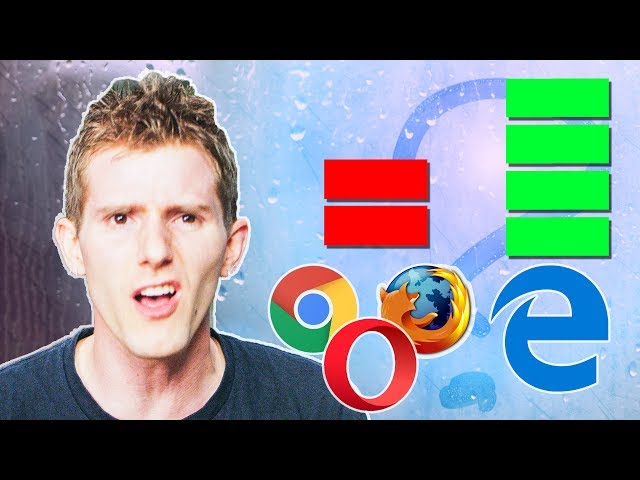Microsoft Edge: WAY Better Battery Life! - $h!t Manufacturers Say Ep4