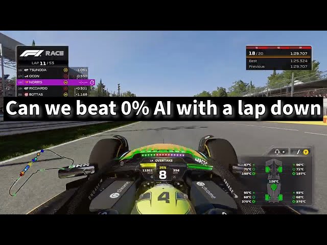 F123 Last to first challenge with lap down- 0%AI MONZA