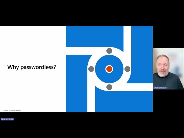Implementing Passwordless Authentication with Microsoft Entra ID for SMB - Part 1