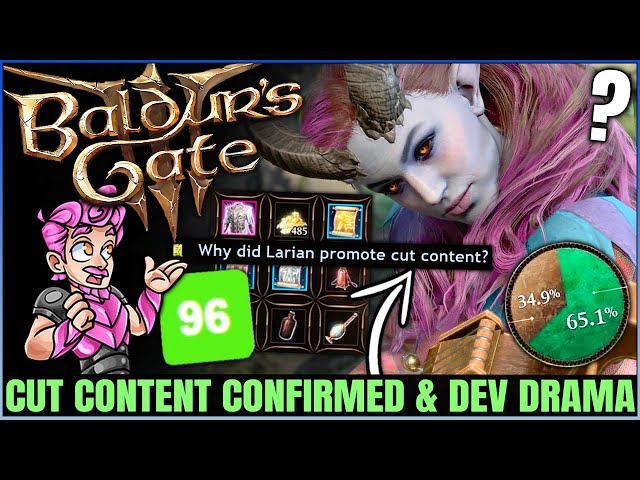 Baldur's Gate 3 - CONFIRMED: BIG Cut Content Found, Lost Companion, Dev Drama, Player Stats & More!