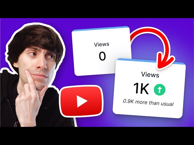 Can I Watch My Own Videos to get Views on Youtube? | Experiment with PROOF!