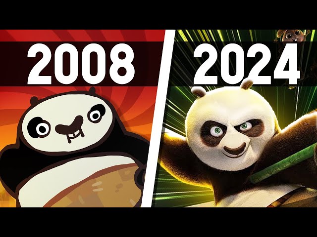 Эволюция «Кунг-фу Панда» (2008-2024)