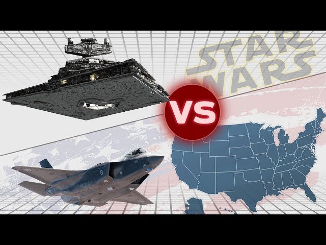 The United States Military vs One Imperial II Star Destroyer | Star Wars: Who Would Win