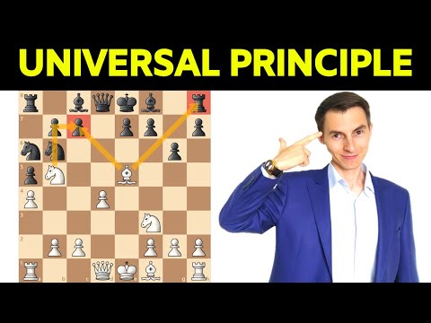 The Most Important Chess PRINCIPLE | Win More Games Easily