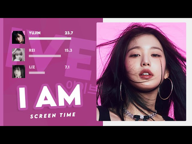 IVE 아이브 'I AM' Screen Time Distribution (Solo/Focus + Full)