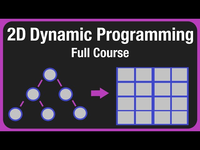 Dynamic Programming 2D - Full Course - Python