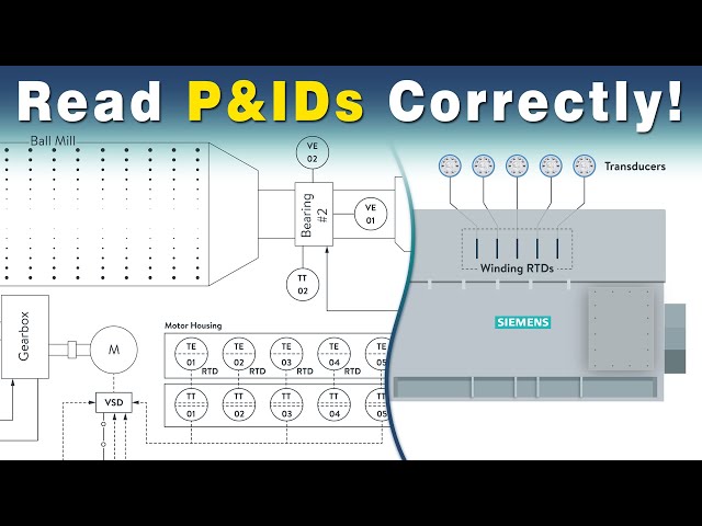P&ID Basics: Decode P&IDs like a Pro with Real-World Tips and Examples (Part 1)