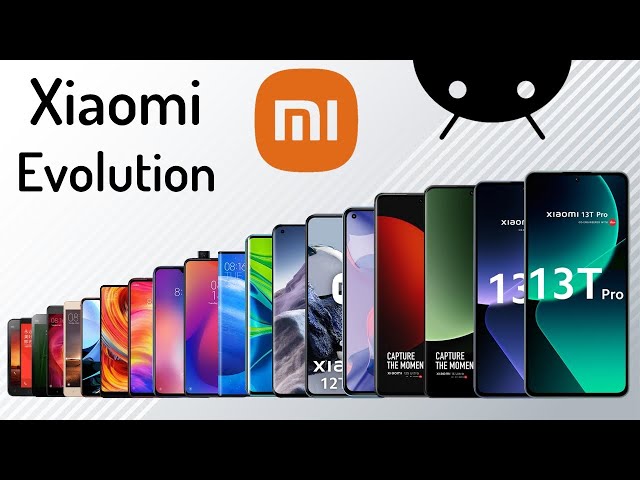 Evolution of Xiaomi