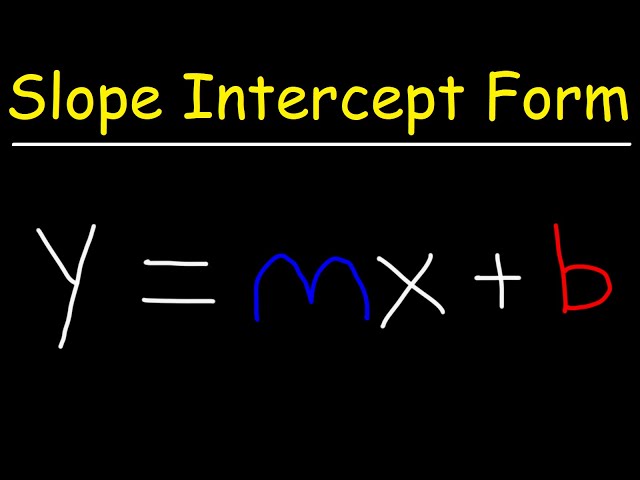 Slope Intercept Form Y=mx+b | Algebra