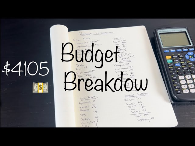 $4105 Budgeting Breakdown  | Zero based budgeter | Bi-Weekly Pay