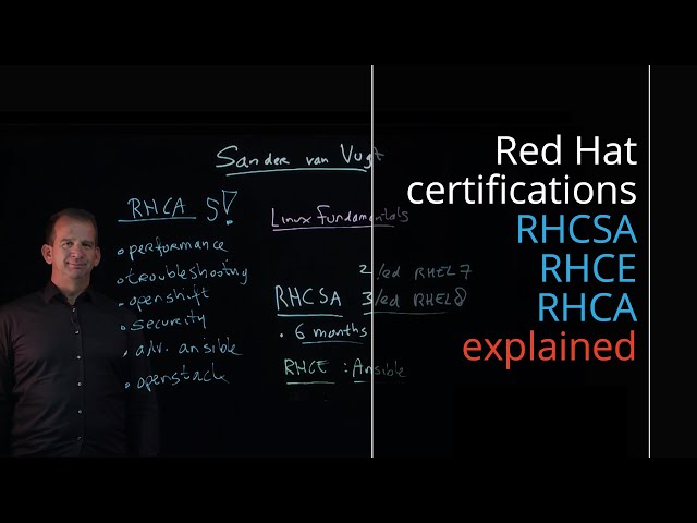 Red Hat certifications explained: RHCSA, RHCE and RHCA, and how to use my videos to get there