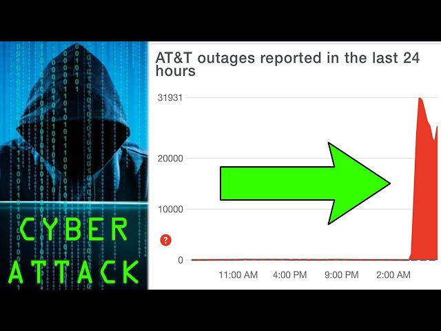AT&T Outage Was Just The Beginning - Prepare For MASSIVE Cyber Attacks
