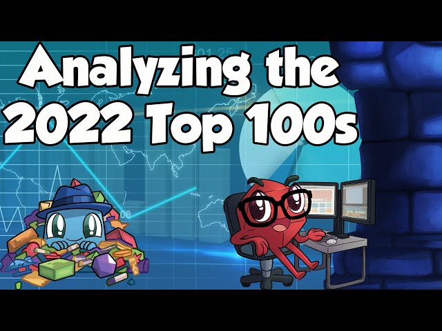 Analyzing the 2022 Top 100 Games of All Time