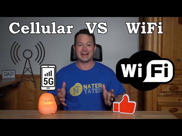 ✅ WiFi 5GHz vs Cellular 5G Explained! 2.4GHz and WiFi 5, WiFi 6, Cellular 4G LTE - OMG So Many!?!